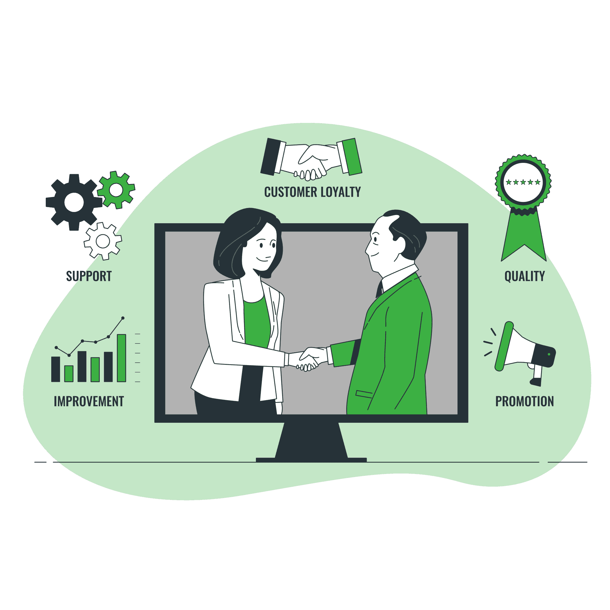 SIA handles customer care, start to finish hover